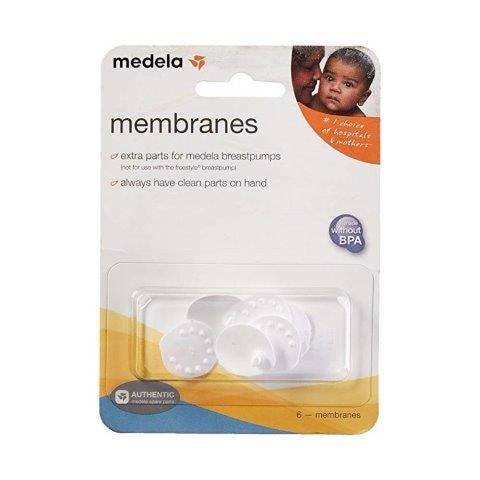 Membranas Extractoras